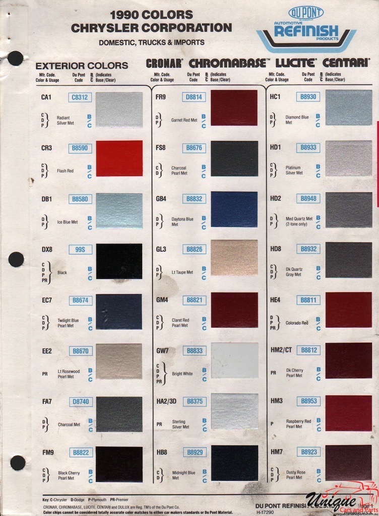 1990 Chrysler Paint Charts DuPont 1